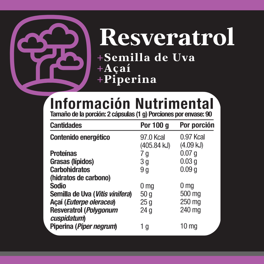 Resveratrol 180 cápsulas